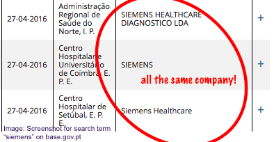 Screenshot base.gov - Siemens